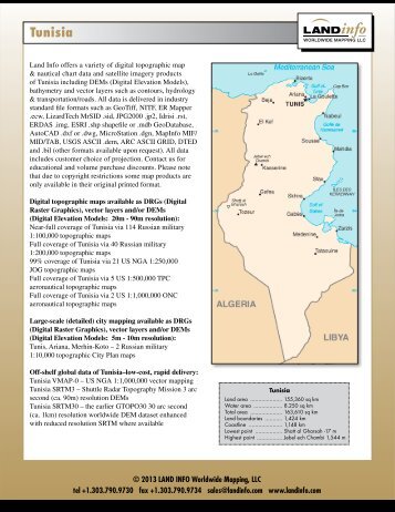 Tunisia - Land Info