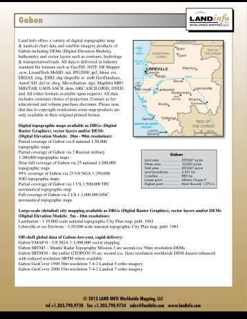 Gabon - Land Info