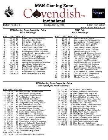 1999 Cavendish Invitational - Bulletin 6 - BridgeHands