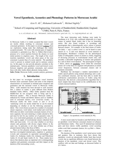 Vowel Epenthesis, Acoustics and Phonology Patterns in Moroccan ...