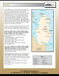 Qatar - Land Info