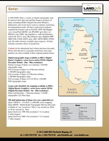 Qatar - Land Info