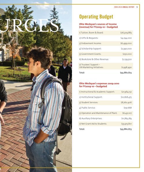 Annual Report Annual Report - Ohio Wesleyan Magazine - Ohio ...