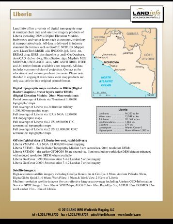 Liberia - Land Info