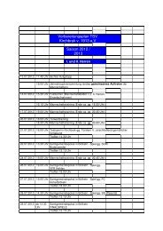 Vorbereitungsplan TSV Kirchbrak v. 1913 e.V Saison 2012 / 2013