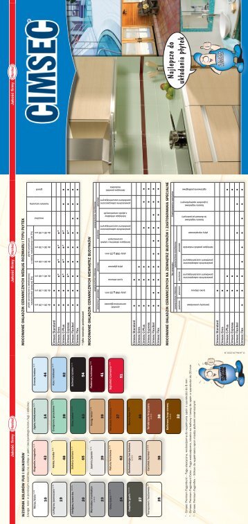 Najlepsze do ukÅadania pÅytek - CIMSEC