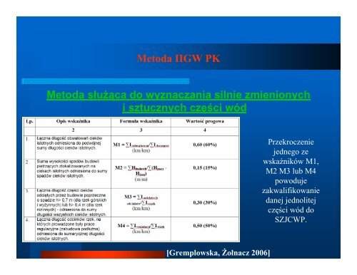 OCENA HYDROMORFOLOGICZNA RZEK â HISTORIA, CELE ...