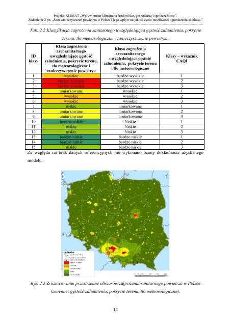 Raport Zadanie 2 - klimat - Instytut Meteorologii i Gospodarki Wodnej