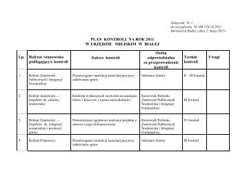 PLAN KONTROLI NA ROK 2011