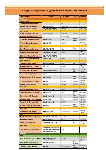 Listagem de Professores do Agrupamento de Escolas de Montenegro