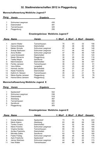 32. Stadtmeisterschaften 2012 in Plaggenburg