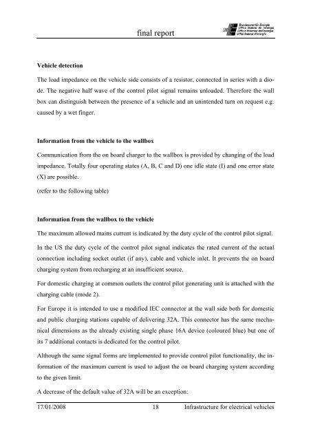 Definition and implementation of a global EV ... - Park & Charge