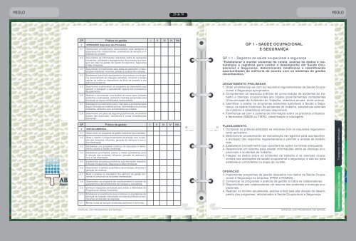 Manual do Programa Coatings Care - Abrafati