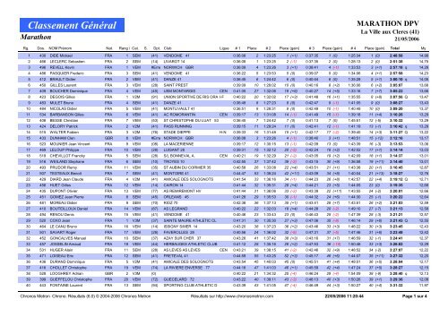 palmares complet - Marathon Info