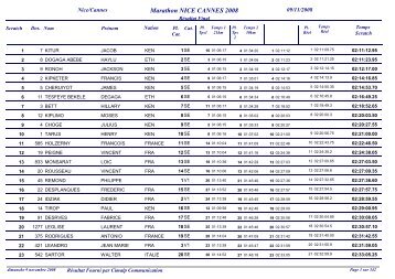 classement complet - Marathon-info