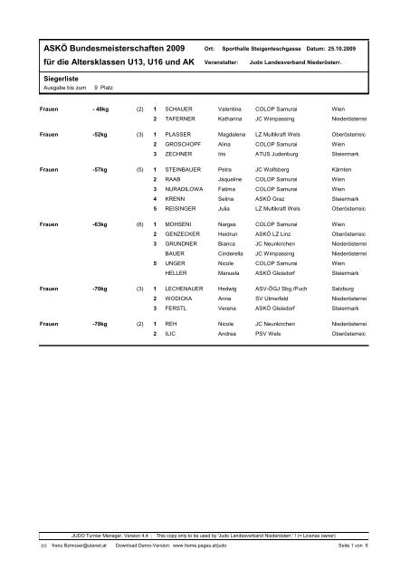 ASKÃ Bundesmeisterschaften 2009 fÃ¼r die Altersklassen U13, U16 ...