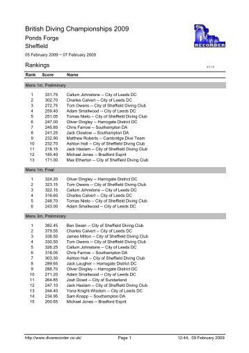 British Diving Championships 2009 - Edinburgh Diving Club