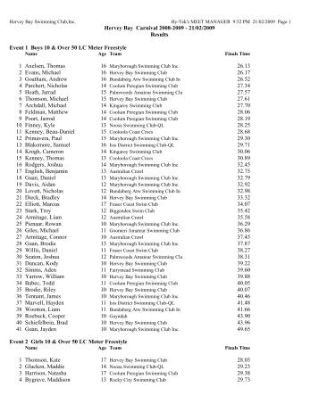 hervey_bay_results_2.. - Wide Bay Regional Swimming Assoc.