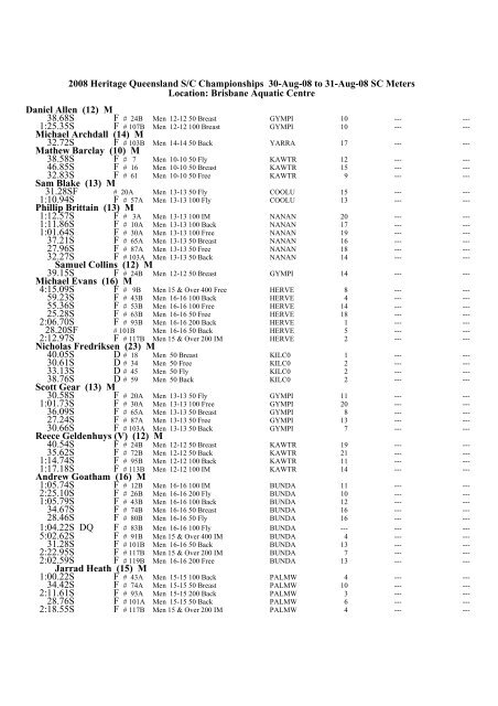 2009 Annual Report.pdf - Wide Bay Regional Swimming Assoc.