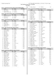 psych-sheet-gympie-g.. - Wide Bay Regional Swimming Assoc.