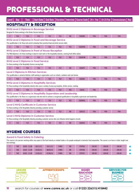 Adult-Course-Guide-2015-16