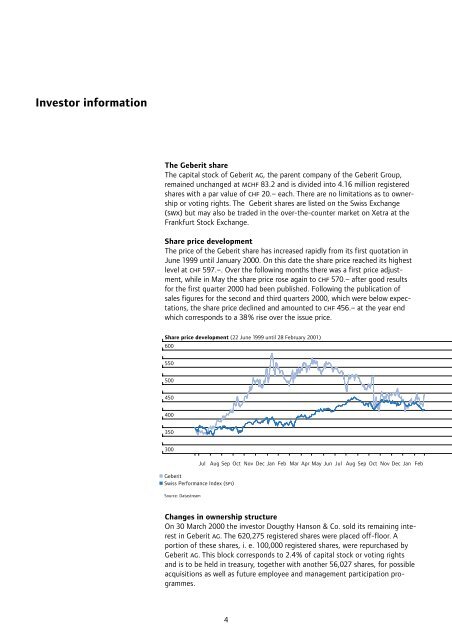 Financial Statements - Geberit