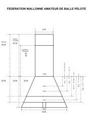 federation wallonne amateur de balle pelote - fwabp.org