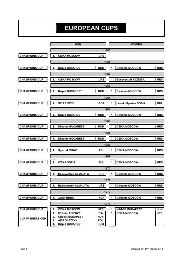 EUROPEAN CUPS - Deutscher Volleyball-Verband