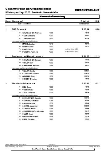 Gesamttiroler Berufsschullehrer RIESENTORLAUF - za-bs.at