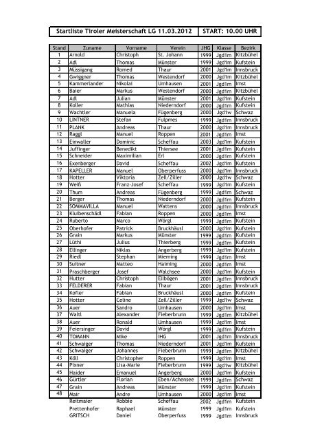 START: 10.00 UHR Startliste Tiroler Meisterschaft LG 11.03.2012