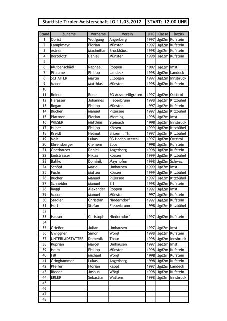 START: 10.00 UHR Startliste Tiroler Meisterschaft LG 11.03.2012