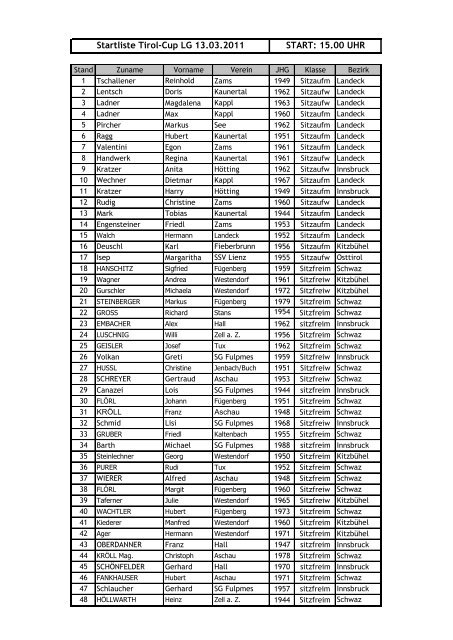 START: 10.00 UHR Startliste Tiroler Meisterschaft LG 11.03.2012