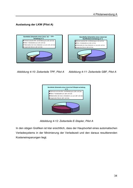 EinfÃ¼hrung von rechnergestÃ¼tzten Hilfsmitteln zur Planung ...