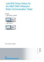 LabVIEW drivers rscmwxxx history - Rohde & Schwarz