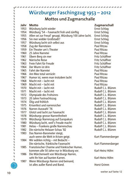 Das Zugheft 2012 - Faschingszug-Wuerzburg.de