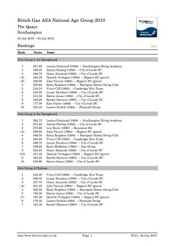 British Gas ASA National Age Group 2010 - Edinburgh Diving Club