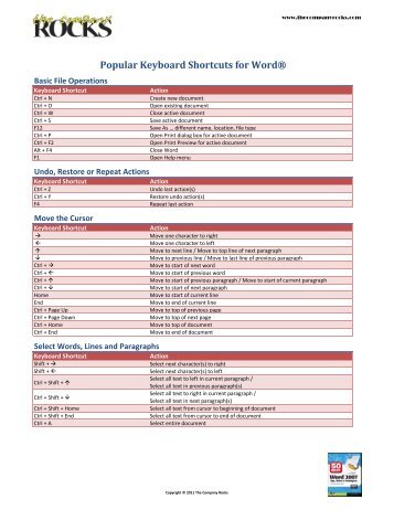 Popular Keyboard Shortcuts for Word® - The Company Rocks