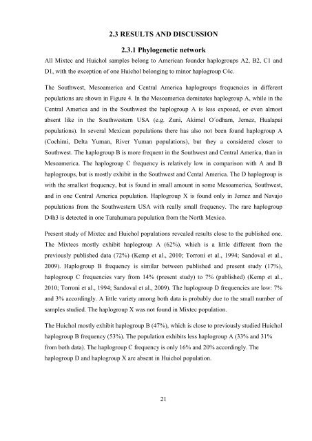 Maternal variation in Huichol and Mixtec populations from Mexico