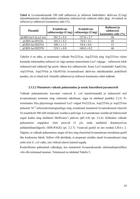 Pseudomonas syringae DC3000 levaansukraasi Lsc3 katalÃ¼Ã¼tilise ...