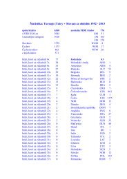 Å tatistika: Turnaje (Tatry + Slovan) za obdobie 1952 ... - Download