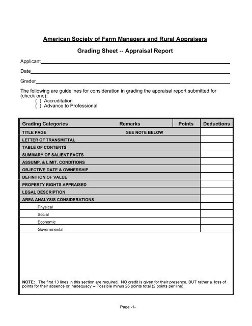 Demo Report Grading Sheet - ASFMRA