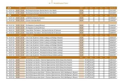 06/2010 Spielplan ab Juli - Freie Volksbühne Berlin