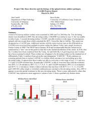 Race diversity and the biology of the spinach downy mildew ...