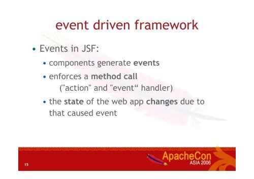 JSF and Apache MyFaces in Action - ApacheCon