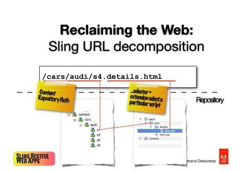 RESTful web applications with Apache Sling - ApacheCon