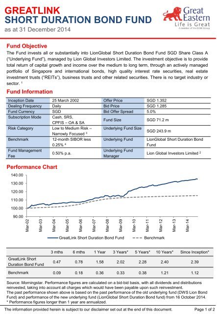 Greatlink Stable Bond Fund Great Eastern Life