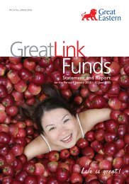 Greatlink Global Real Estate Securities Fund Great Eastern