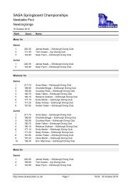 SASA Springboard Champs - Edinburgh Diving Club