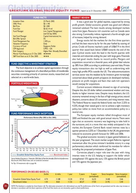 Funds GreatLink - Great Eastern Life