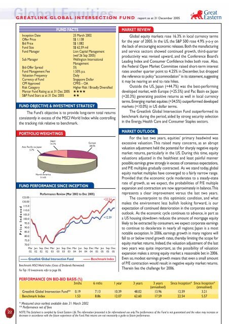 Funds GreatLink - Great Eastern Life